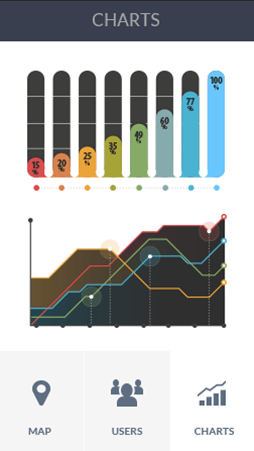 DDOS测试软件安卓版数据监控